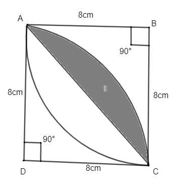 Calculate the area of the designed region in the figure, common between ...