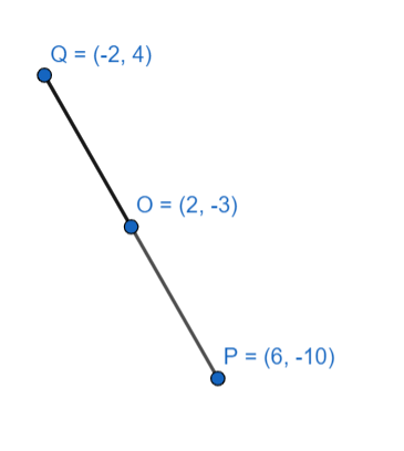 If the midpoint of the line segment joining the points P(6,b-2) and Q ...