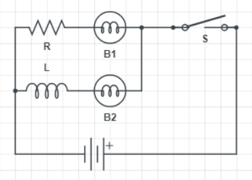 Figure Shows Two Bulbs \\[{{B}_{1}}\\] And \\[{{B}_{2}}\\], Resistor R ...