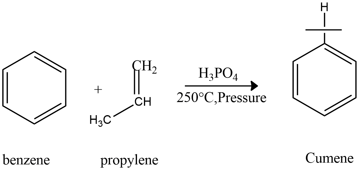 Phenol Cumene Process at Pat Griffin blog