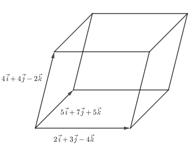 Find the volume of parallelepiped whose coterminous edges are given by ...