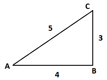 The $ ABC $ is a triangular plate of uniform thickness. The sides are ...