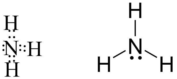 Nh3 тип химической. Структурная формула аммиака nh3. Электронная формула аммиака nh3. Структура формула аммиака. Электронная и структурная формула аммиака.