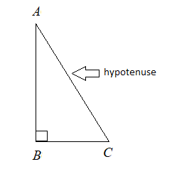 Find the length of the hypotenuse of the right triangle whose vertices ...