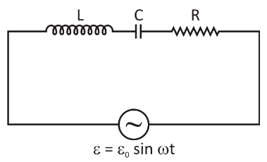 A series LCR circuit consists of an inductor L a