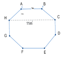 Top surface of a raised platform is in the shape of a regular octagon ...