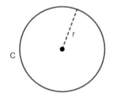 Which statement is false in the following statements?(a) Rectangle is a ...