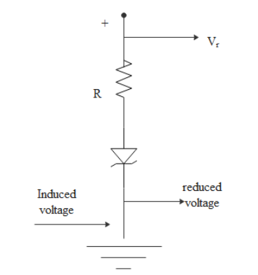 (a) Describe briefly, with the help of a diagram, the role of the two ...