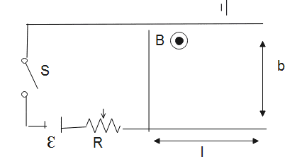 Two metal strips each of length l as shown are kept b apart and ...