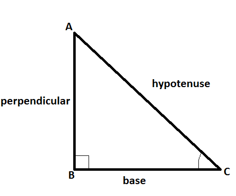 The given relation is cotAcotBcotC$ \\leqslant $0 in a triangle ABCA ...