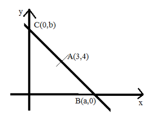 A straight line through the point \\[A(3,4)\\] is such that its ...