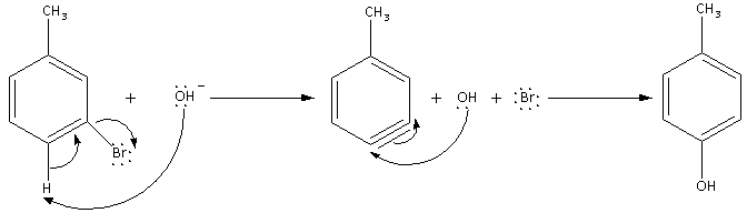 Which products would actually form in the reaction shown above?\n \n \n ...