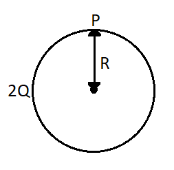 Charges $ Q $ , $ 2Q $ and $ 4Q $ are uniformly distributed in three ...