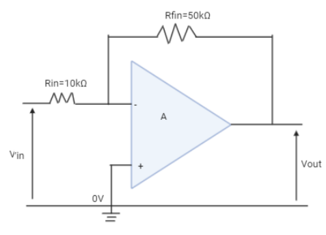 (a) What Is Op- Amp? Explain The Operation Of Non-inverting Comparators ...