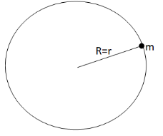 A shell of mass \\[M\\] and radius \\[R\\] has a point mass \\[m ...