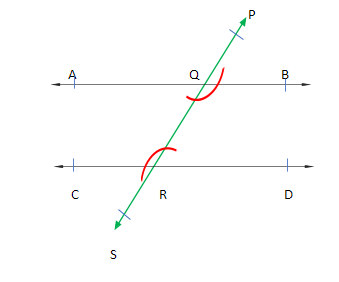 If the pair of alternate interior angles are equal then the lines are ...