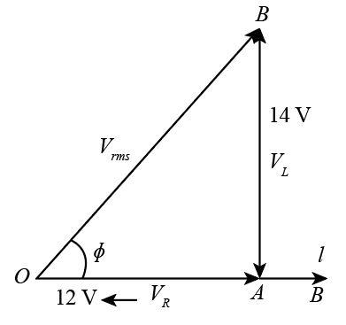 In a series $RL$ circuit, ${\\rm{12}}\\;{\\rm{V}}$ rms is the voltage ...