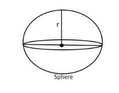 If the surface area of a sphere is $ 100\\pi c{m^2}, $ then its radius ...