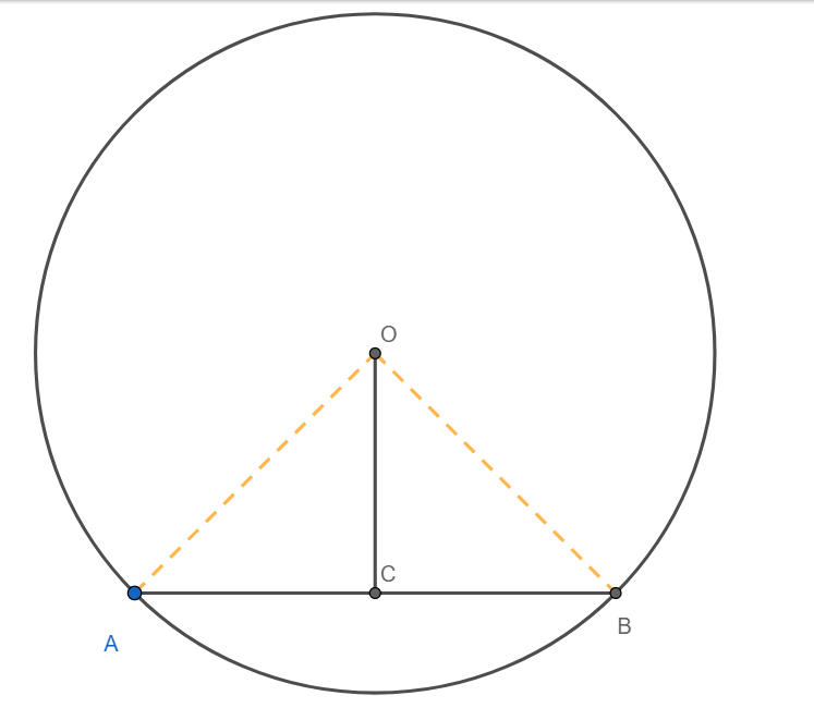 Prove that the line drawn from the centre of a circle to bisect a chord ...