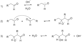 Aldol condensation does not occur between: A. two different aldehydes B ...