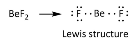 Lewis structure of \\[{\\rm{Be}}{{\\rm{F}}_{\\rm{2}}}\\]\n \n \n \n \n ...