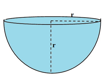 The curved surface area of a hemisphere of diameter $ 2r $ is \\[\\]A ...