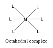 Octahedral Hybridization