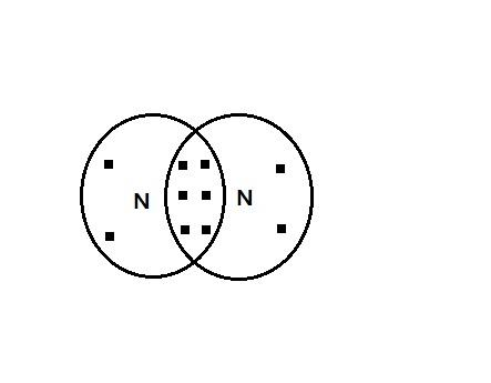 The total number of electrons that take part in forming the bond ${N_2 ...