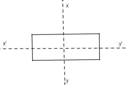 Name the quadrilateral which has both line and rotational symmetry of ...