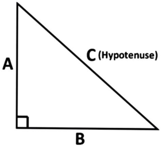 If We Have The Trigonometric Function As \\[\\sin A\\ = \\dfrac{1}{3 