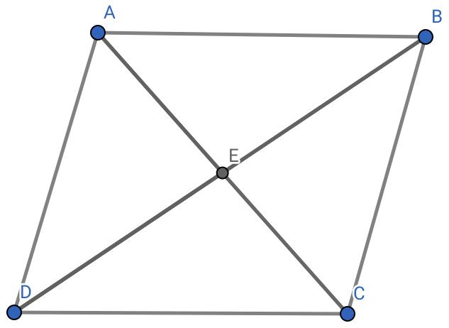 the-diagonals-of-a-rhombus-bisect-each-other-at-angles-a