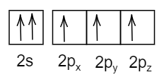 The electronic configuration in which Pauli’s exclusion principle or ...