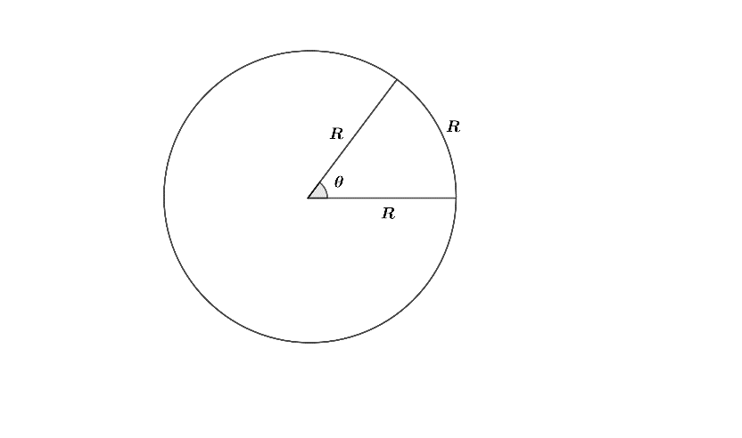 73 degrees cycles