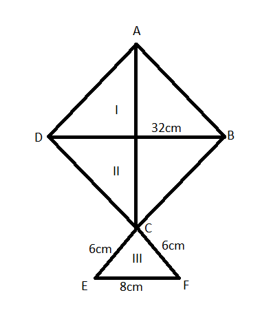 A Kite In The Shape Of A Square With A Diagonal 32 Class 10 Maths Cbse