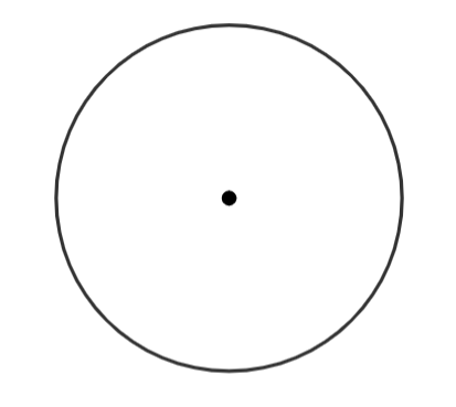 real life examples of circles