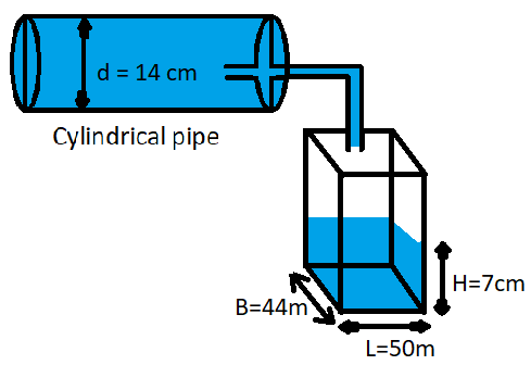 5km cm outlet