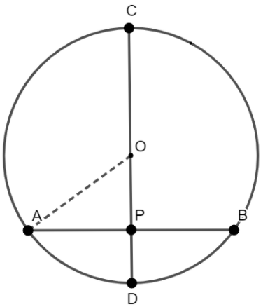 In The Figure Given Below Cd Is The Diameter Of The Class 10 Maths Cbse