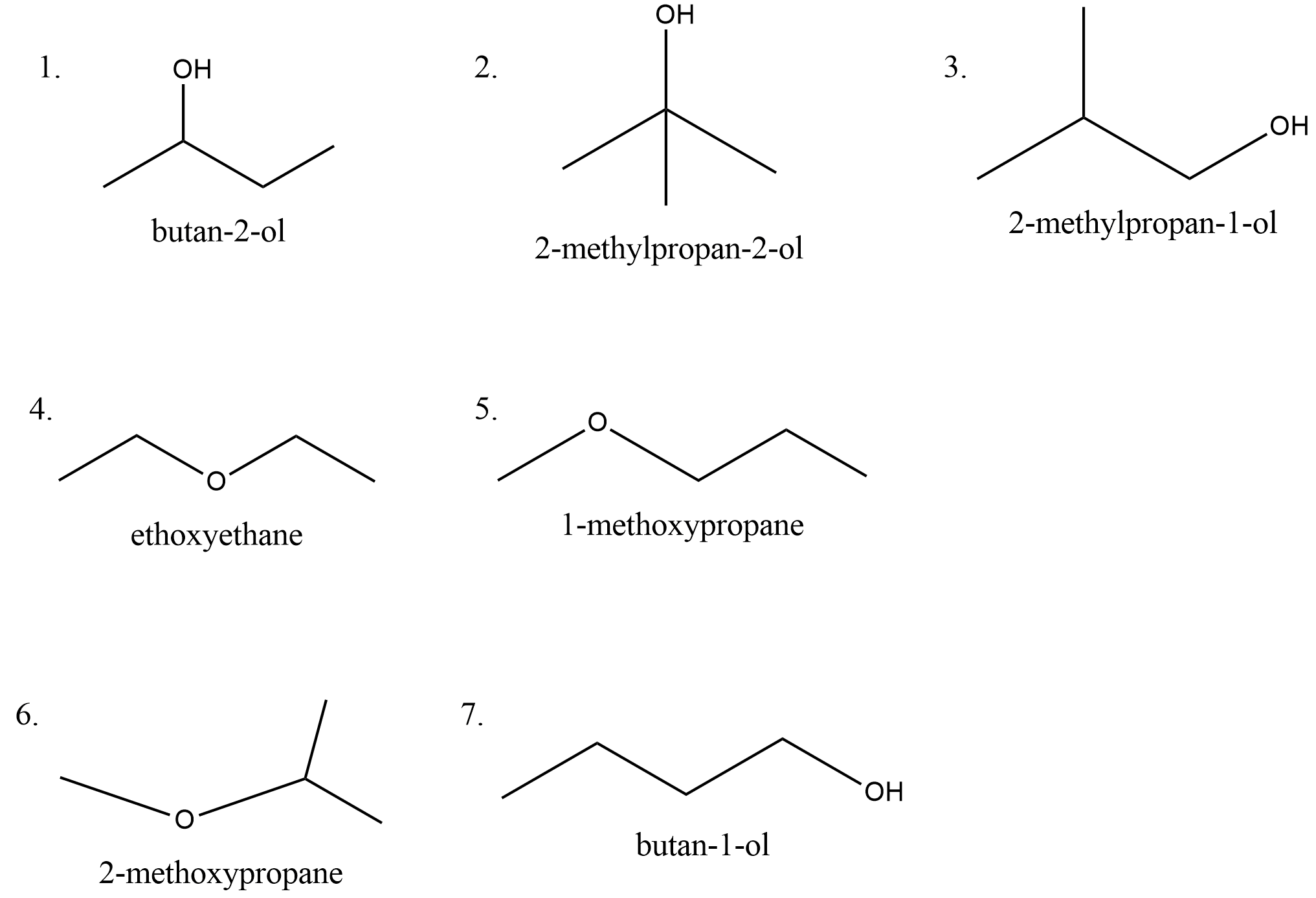 An organic compound contains $66\\% $ carbon, $13.3\\% $ hydrogen and ...