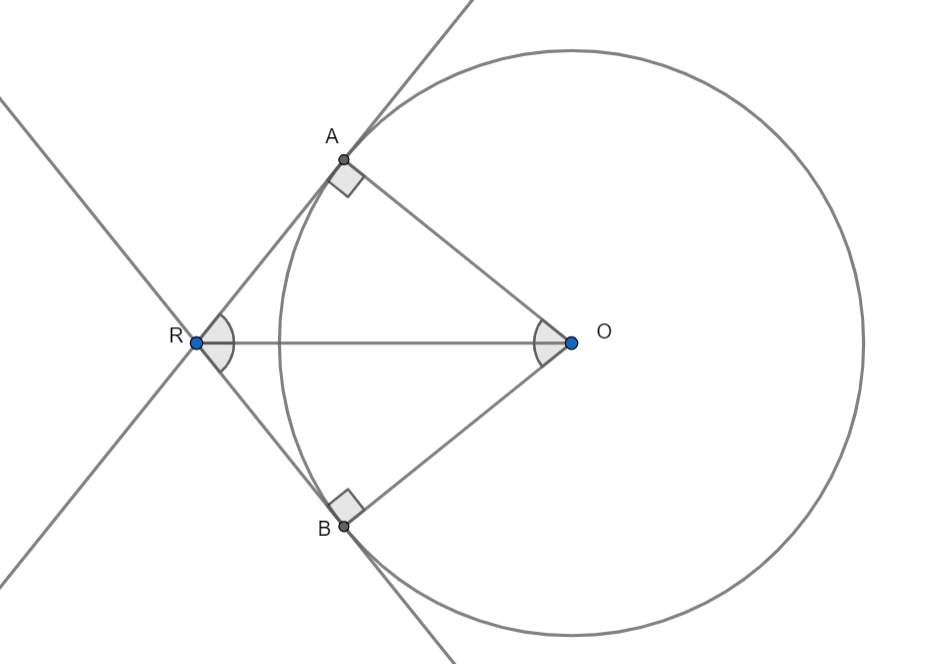 If the tangents RA and RB from a point R to a circle with centre O are ...