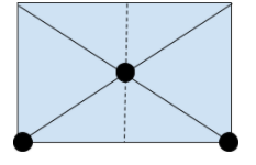 Copy the figures with the punched holes and find the axes of symmetry ...