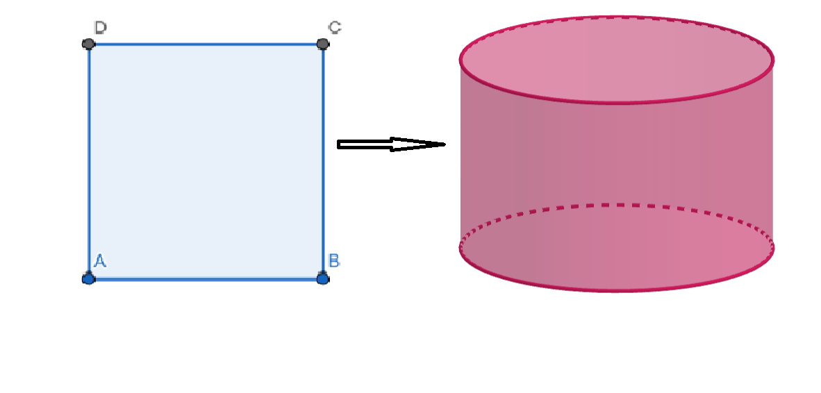 Curved Surface Area Of A Cylinder