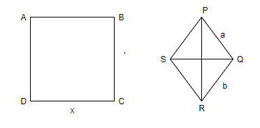 List The Differences Between A Square And A Rhombus.