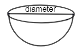 What is the volume of the hemisphere bowl if its radius is 21m?a ...