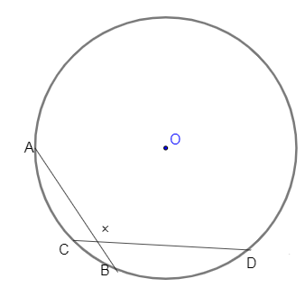 If two equal chords of a circle intersect within the circles, prove ...