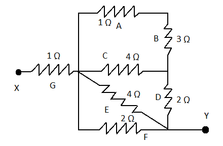 Calculate The Equivalent Resistance Between X And Y Class 12 Physics Jee Main