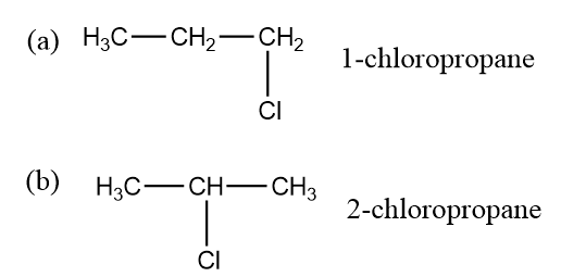 Define and explain chain isomerism and position isomerism with example ...