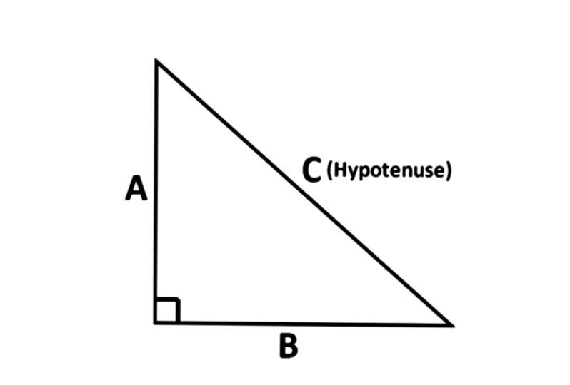 If \\[sin\\ A\\ = \\dfrac{9}{41}\\], compute \\[{cos\\ A}\\] and ...