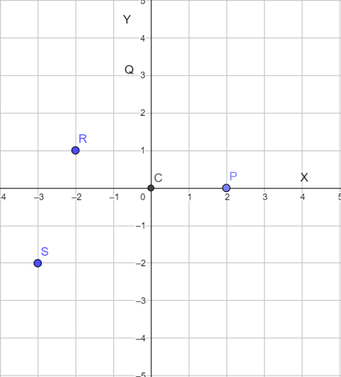 What are the coordinates of \\[S\\]?\n \n \n \n \n \\[\\begin{align} A ...