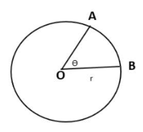 What is the equivalent angle of one radian?(A) ${53.3^ \\circ }$(B ...