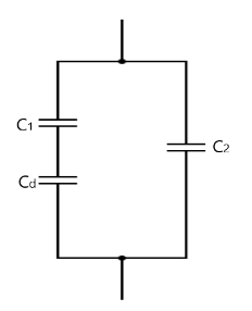 Two square plates $ l \\times l $ and dielectric $ \\left( {\\dfrac{l ...